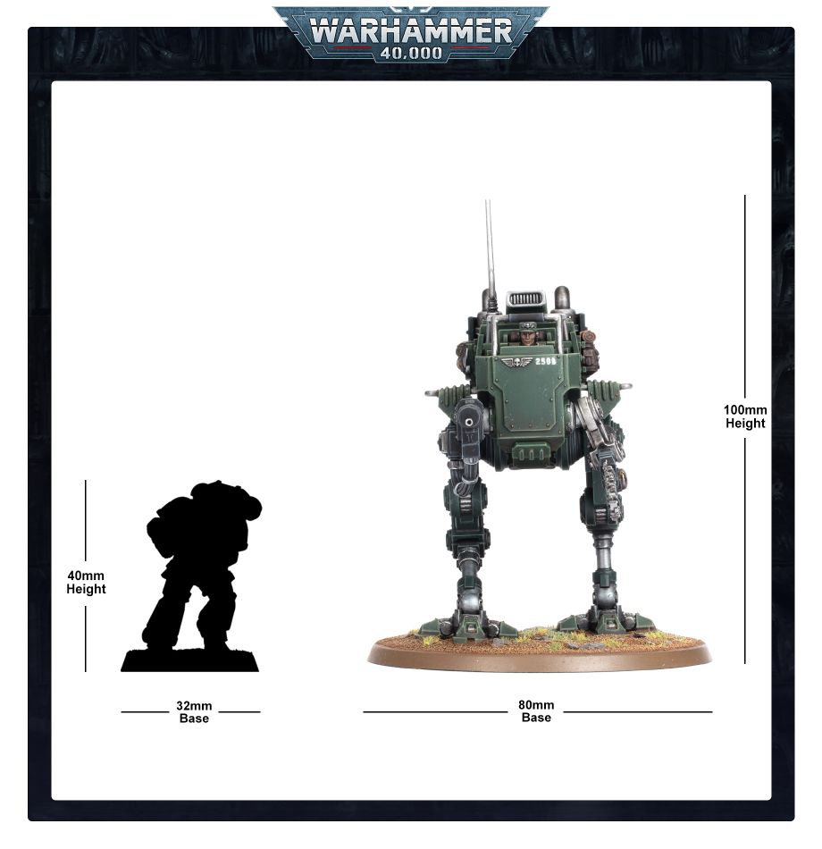 GW 714 Astra Militarum -20% / Sentinel