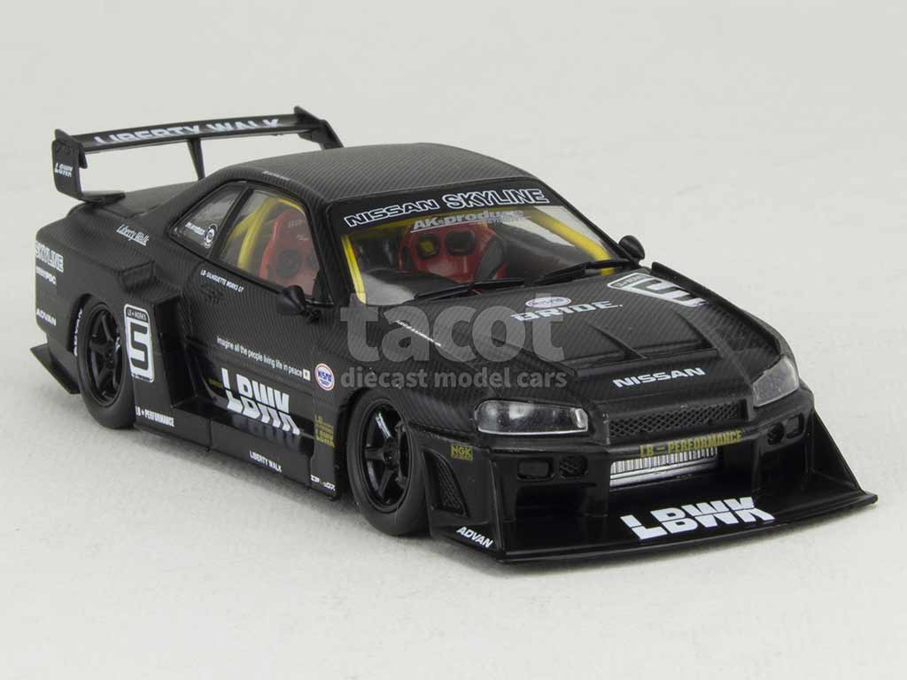 100702 Nissan Skyline LB-RE34 Super Silhouette 2020