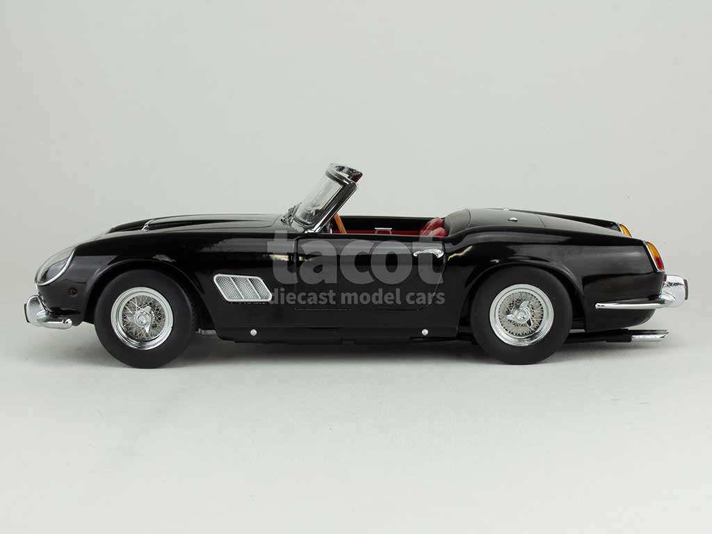 Modellauto Ferrari 250 GT California Spyder 1960 grünmetallic/silber KK