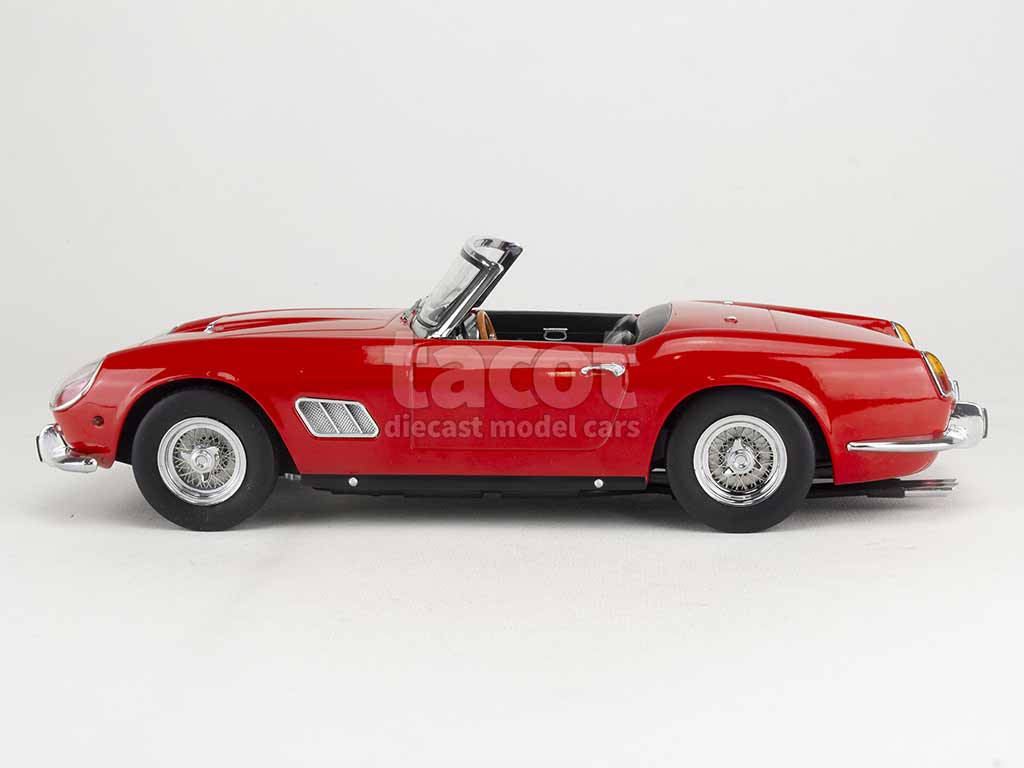 102293 Ferrari 250 GT Spyder California 1960