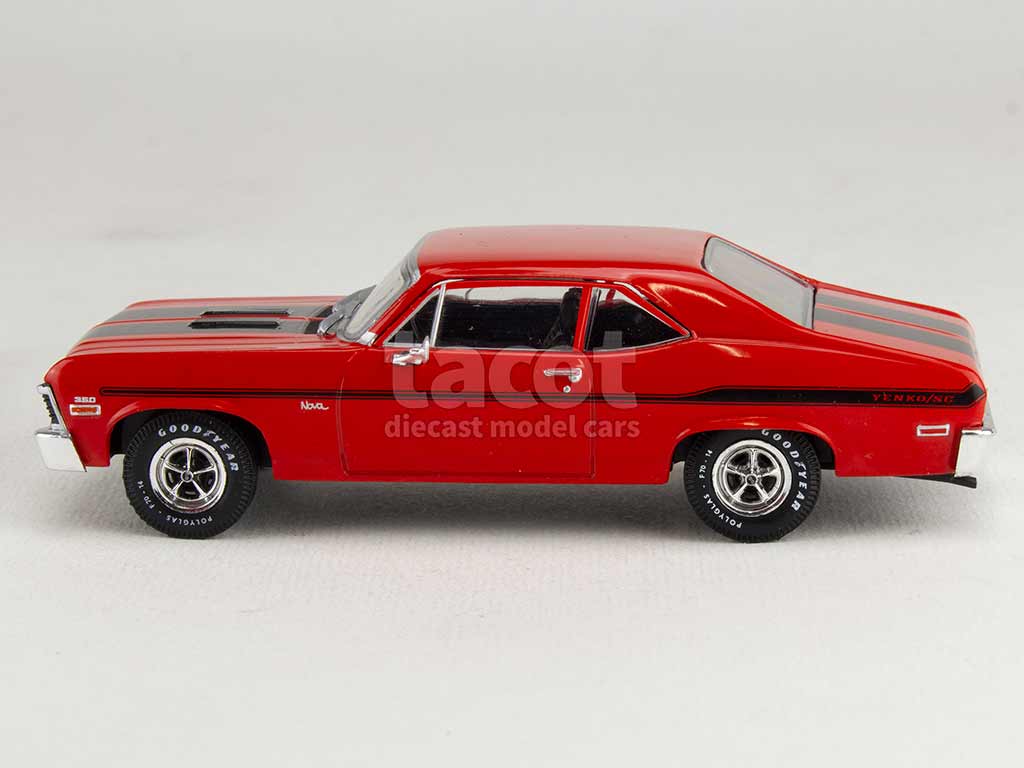 102722 Chevrolet Nova SS 1971