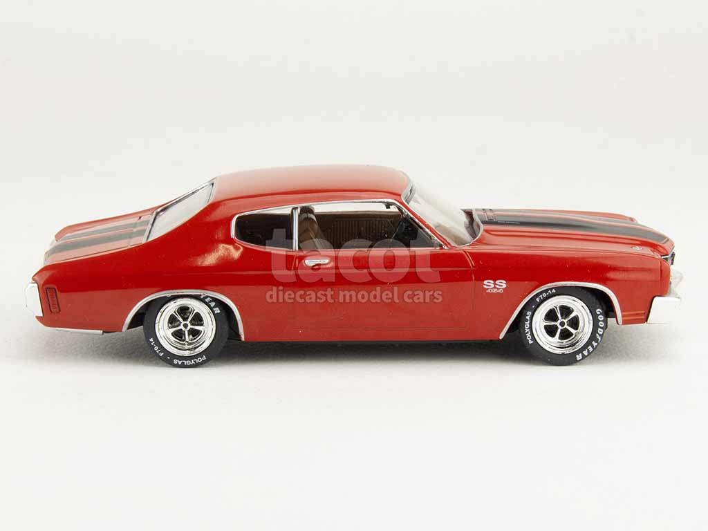 106526 Chevrolet Chevelle SS454 1970