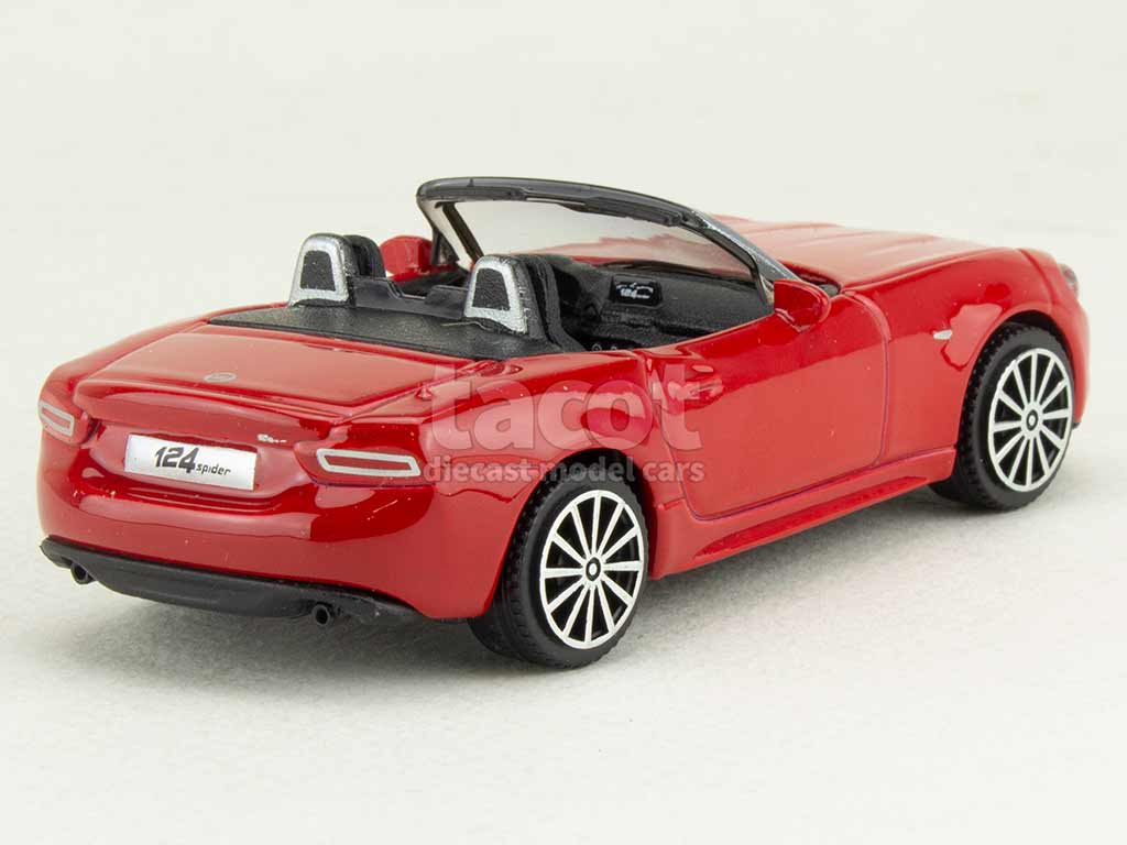 108160 Fiat 124 Spider 2016