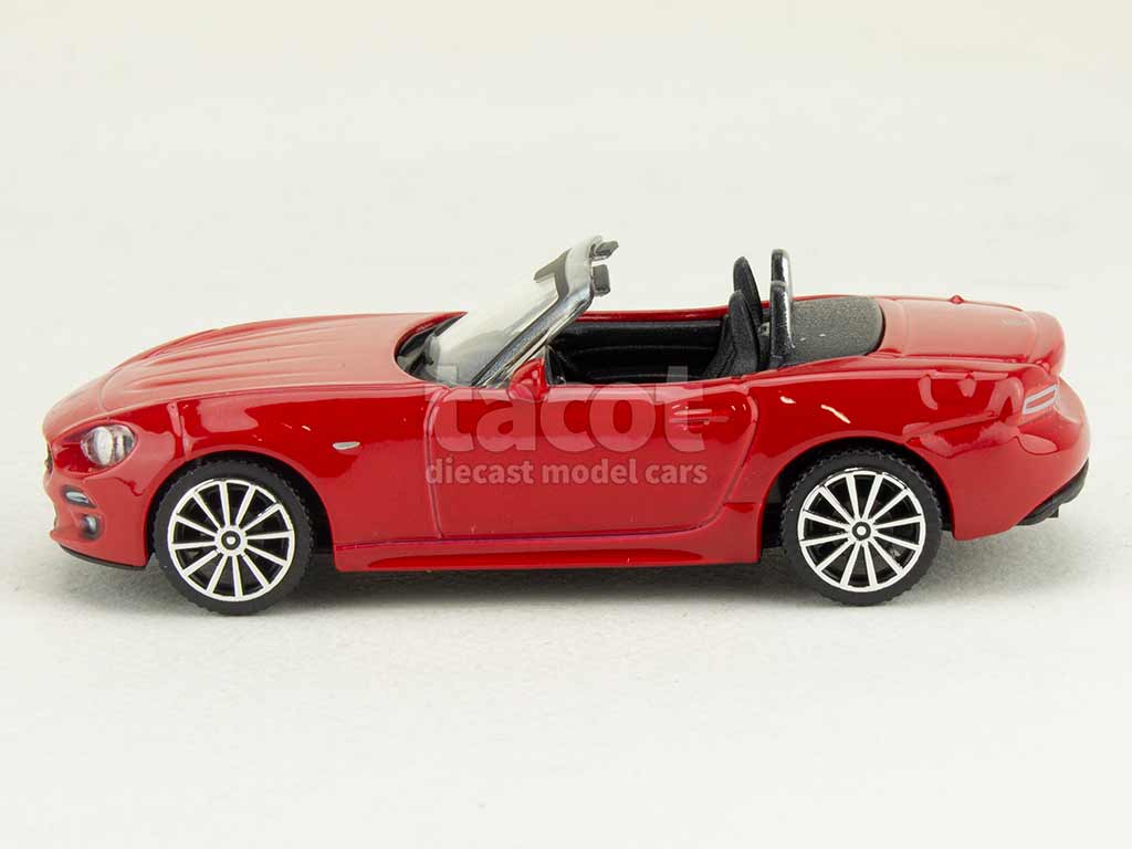108160 Fiat 124 Spider 2016