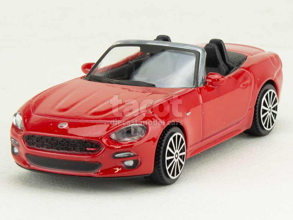 108160 Fiat 124 Spider 2016