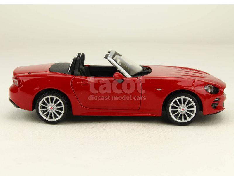 88068 Fiat 124 Spider 2017