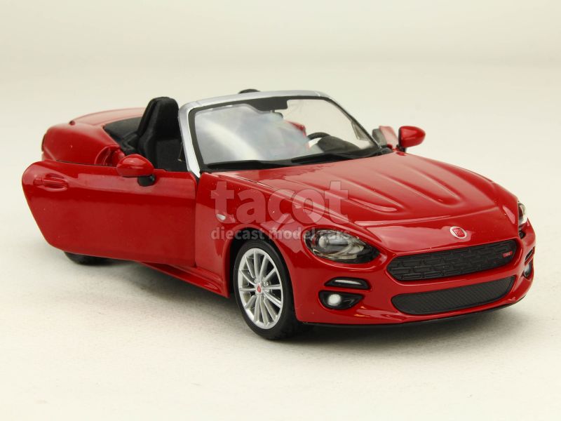 88068 Fiat 124 Spider 2017