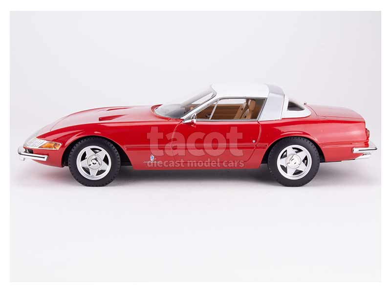 Voitures, camions et fourgons miniatures Mattel 1:18 Ferrari