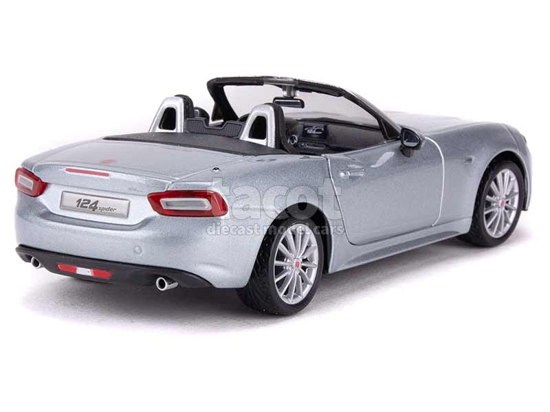 91983 Fiat 124 Spider 2017