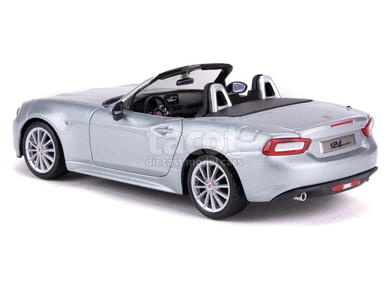 91983 Fiat 124 Spider 2017