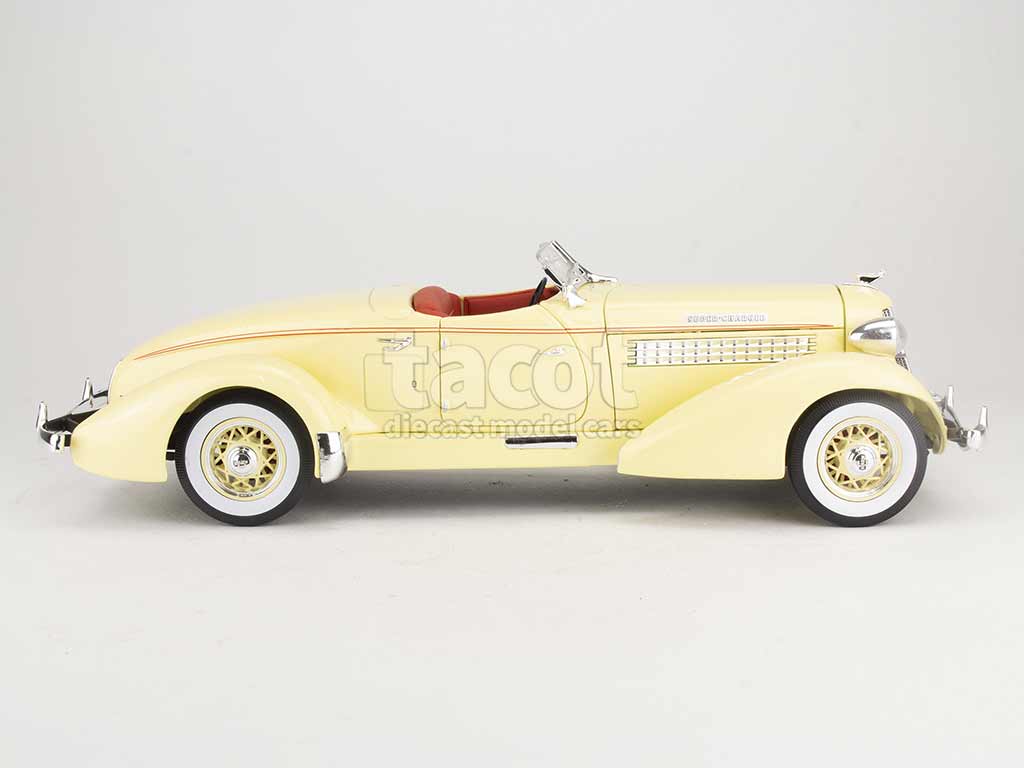 98603 Auburn 851 Speedster Boat-Tail 1935
