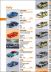 6 Divers Guide Autos Miniatures No6