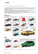 105 MINAUTO mag' No97 Mars/ Avril 2024
