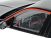 104110 Opel Mokka-E GS Line 2021