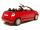 65990 Citroën C3 Pluriel 2003